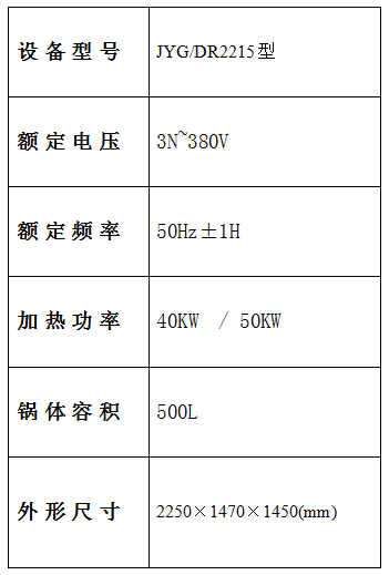 炒药流水线参数