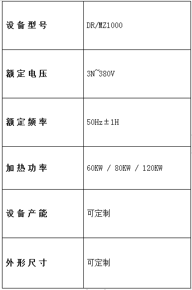 蜜炙流水线参数