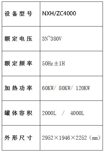 蒸制专用设备